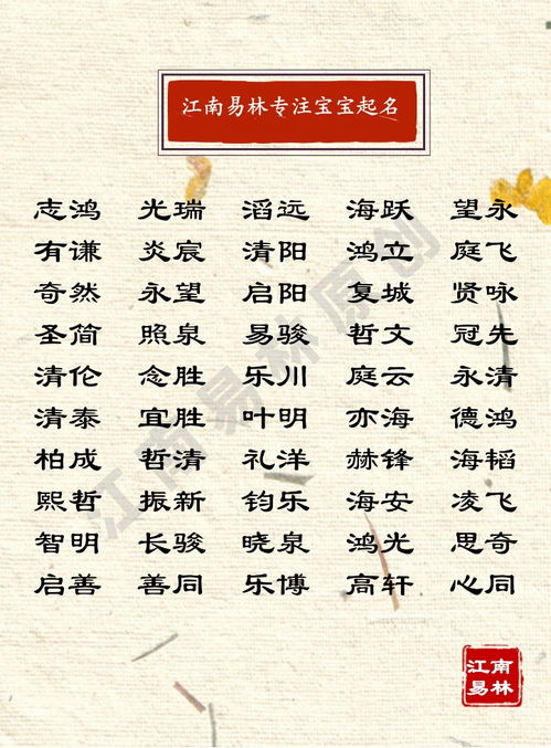 霄字起名对男孩来说是吉利的，霄字取名最佳配字是哪些字？