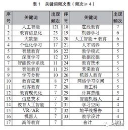 刘紫硕的姓名配对指数是多少呢？