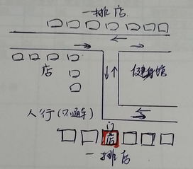 如何推算出煞日子的冲煞方法？