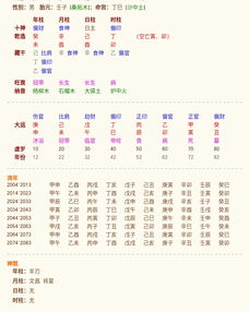 八字算命能看出财运吗？钱大师看八字算命准确吗？