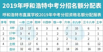 生肖排位表里，排位寻知己指的是哪个生肖？