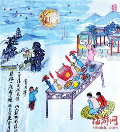 2. 祖先崇敬之延伸——祭祖习俗
