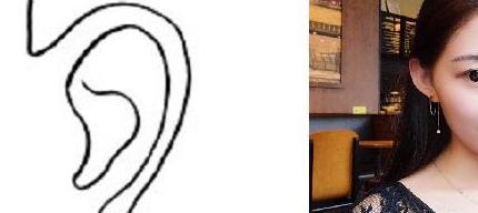 一、  标准耳型与耳钉的百搭哲学