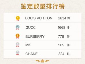 2026年姓名配对琪琪，这个配对是真的吗？有科学依据吗？