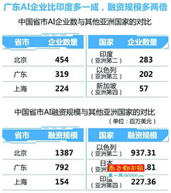 粵QDD444中频繁出现的444数字，其吉凶如何判断？