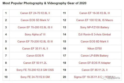 3.1 生肖相冲与注意事项