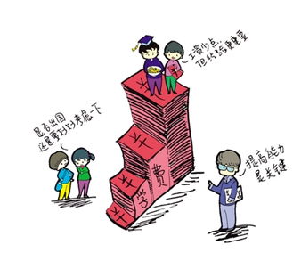 婚姻关系前后心理状态落差的更