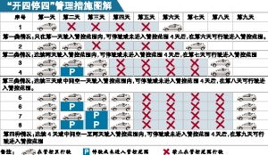 三、符图绘制：五行布局与太极定位