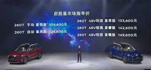 3. 创崭新性命名技巧探讨