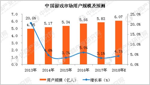 一、 梁柱位置与财运流向的相互作用