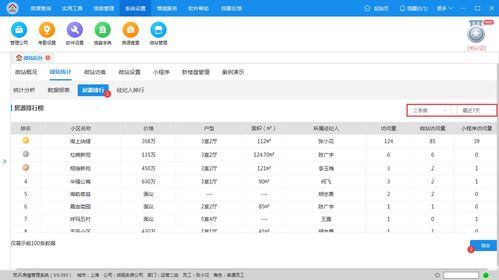 1. 具特色之微型广告式命名