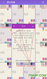 性格特征及社会周边环境行为模式
