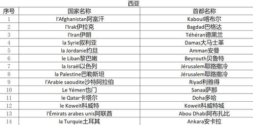 名字的变换：何其芳的智慧（诗人的浪漫情怀！）