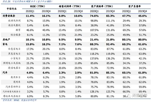 二、 2023年12月具体宜购车日期之详尽分析