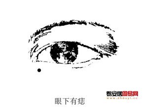 女性八字排盘算命如何解释眼睛八字纹的命理含义？