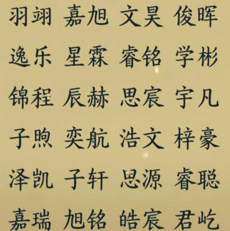 怎样评价一个名字的良好较差？