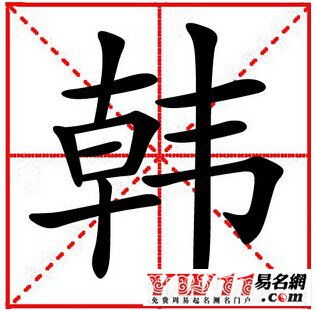 一、 韩姓的文化底蕴渊源与起名考量
