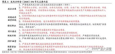 伏吟局的奇葩之处