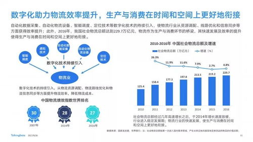较深度洞察：奥体旅行的差异化密码