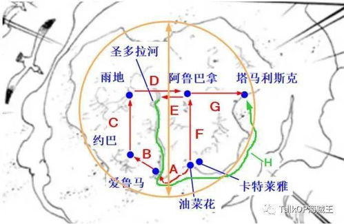 四、 潜的概念及其深层意蕴