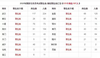 2026年6月黄历上有哪些吉日宜忌？