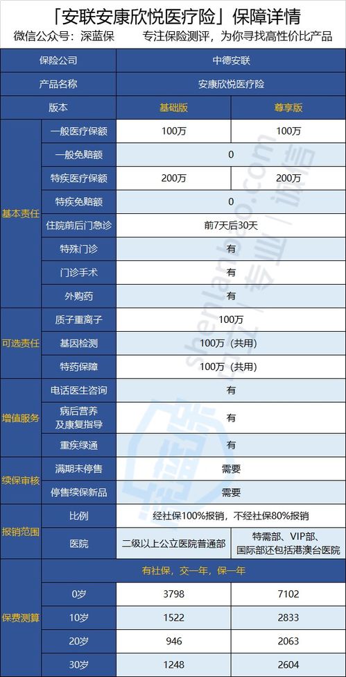 起名提议与姓名测试