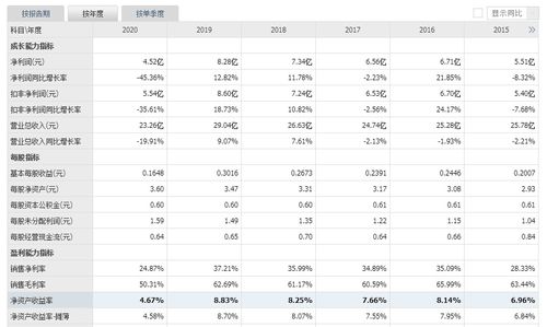 四、 行业适配性分析：不同职业人群的最佳择日方案