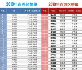 （三）综合考量后的最佳动工日期
