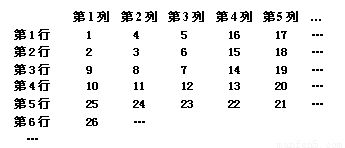 三、 《麻衣神相》的核心理念：骨格定一生荣枯，气色定行年休咎
