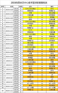 （一）春季氛围对安床选择的重要性