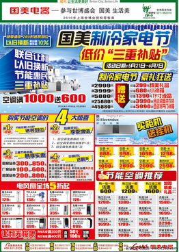 营销促销及风险控制