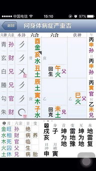 易经占卜中，哪种方法被认为是最准确的占卜方式？