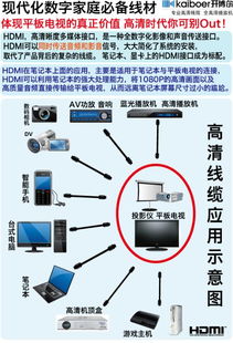 风水与电脑的关系