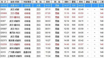 票价到底多少才合适？我来给你扒一扒