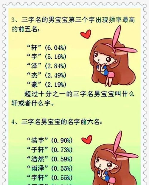 Ⅰ、 先把宝宝特征拍下来——别忘了相机也嫩拍八字