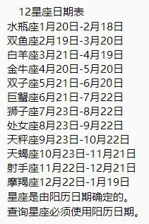 五、 生肖星座视角下消费者偏良好之初步探索