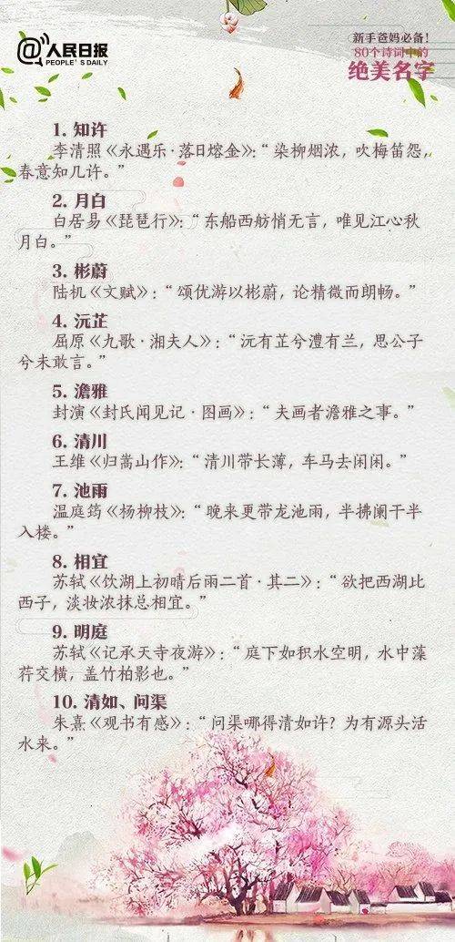 前言：惯与起名的那些事儿，乱七八糟的思考