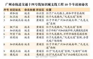 乱七八糟的分析
