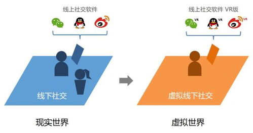 二、 地