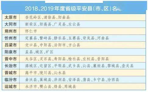 起名的方法与技巧