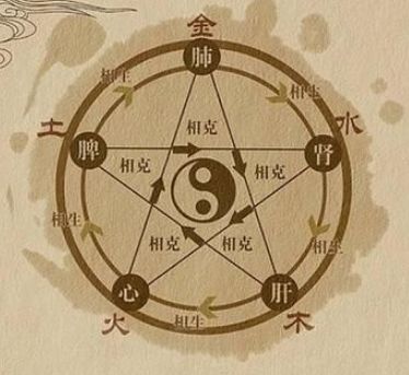 八字中四个七杀好不好？七杀逢财会对运势有何影响？