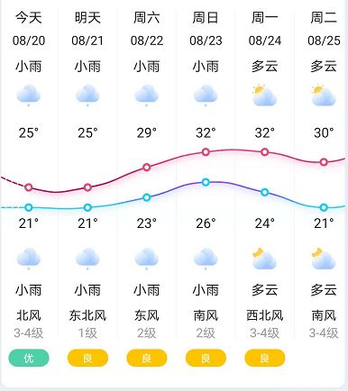一、 夏至与天干地支：时间标尺的双重坐标