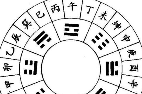 春节开门时辰和腊月二十九时辰分别有哪些吉凶？