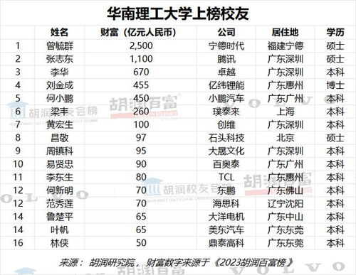 赫赫有名的人属什么生肖？状元的生肖有什么特殊含义？