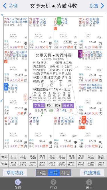 紫微斗数断盘技巧的系统性探究与实践应用