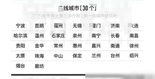 王宇希男孩名字中希字取名数字吉凶如何评分？