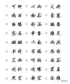 黄姓女孩名字创意集锦：新颖有涵养的命名灵感（乱序版）