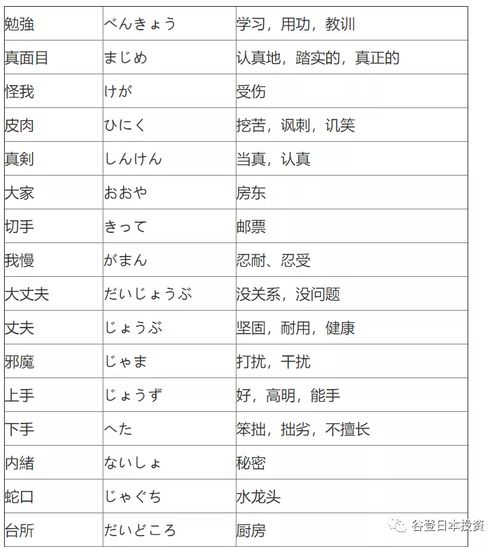 四、容易产生歧义或误解的字