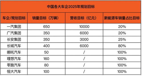 导言：传统方式时局观照下的吉凶辨识框架
