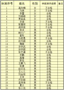 属龙人士之特殊考量